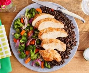 Keto MacRo Meal Planner